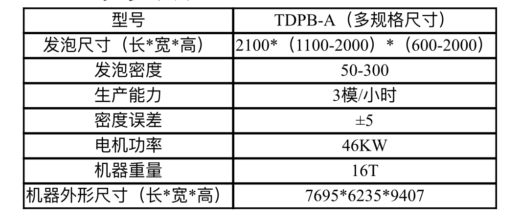 规格.jpg
